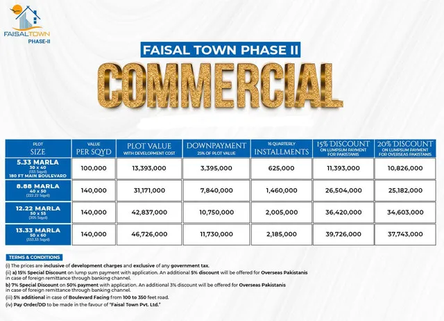 Faisal Town Phase 2 commercial