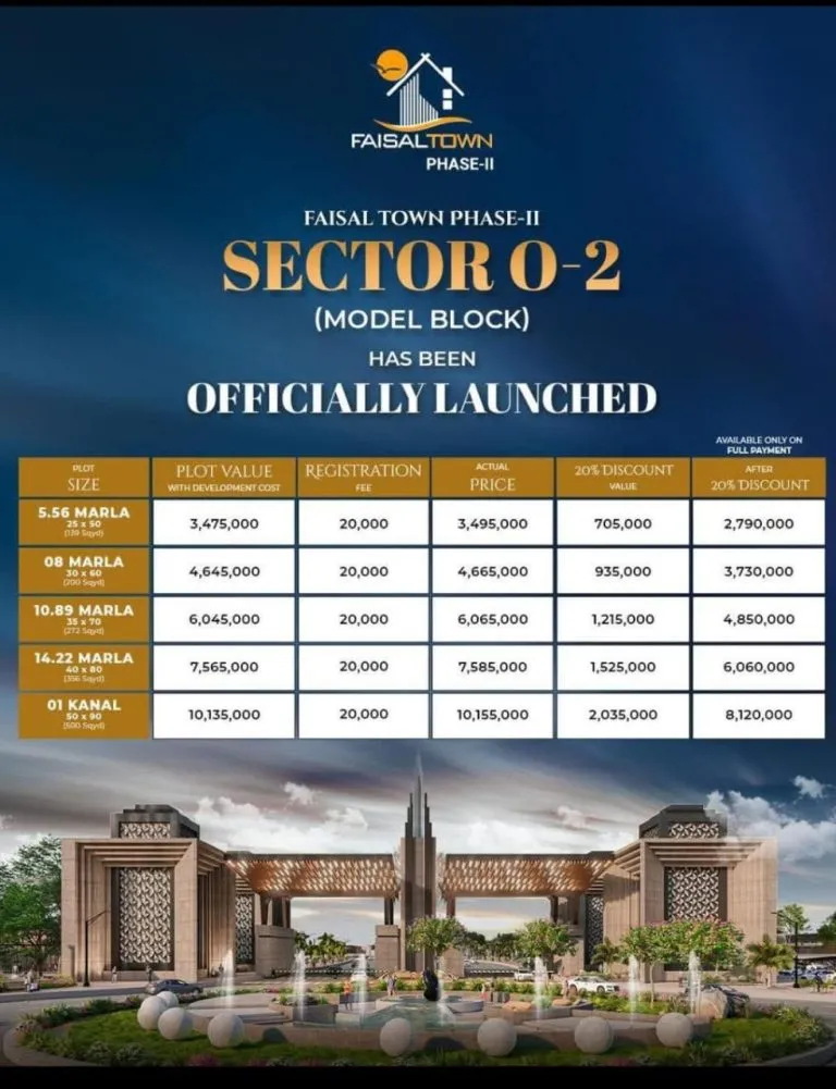 Overseas Enclave O-2 Block